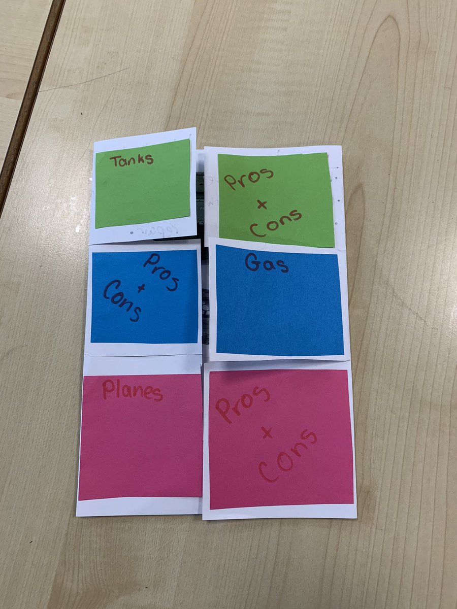 MrsMMacleod's tweet photo. S3C have been making posters looking at the pros and cons of New technologies in WWI. Here are some of my favourites #historyteacher #wwi https://t.co/GQSj32Lua0