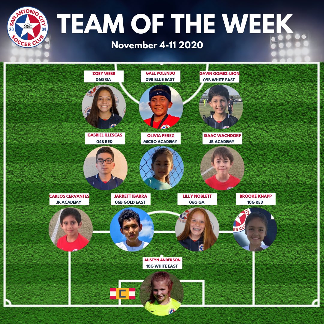 sacitysc's tweet photo. 🔵🔴 Can't Stop, Won't Stop🔴🔵
Back at it again with a new lineup for #TeamOfTheWeek!
The search is over for the week 😎  this crew had some serious accomplishments!  Check out what our coaches are saying about these ballers! ⬇️🔥
https://t.co/PnGng6x43Y https://t.co/OJWCwKmJbM