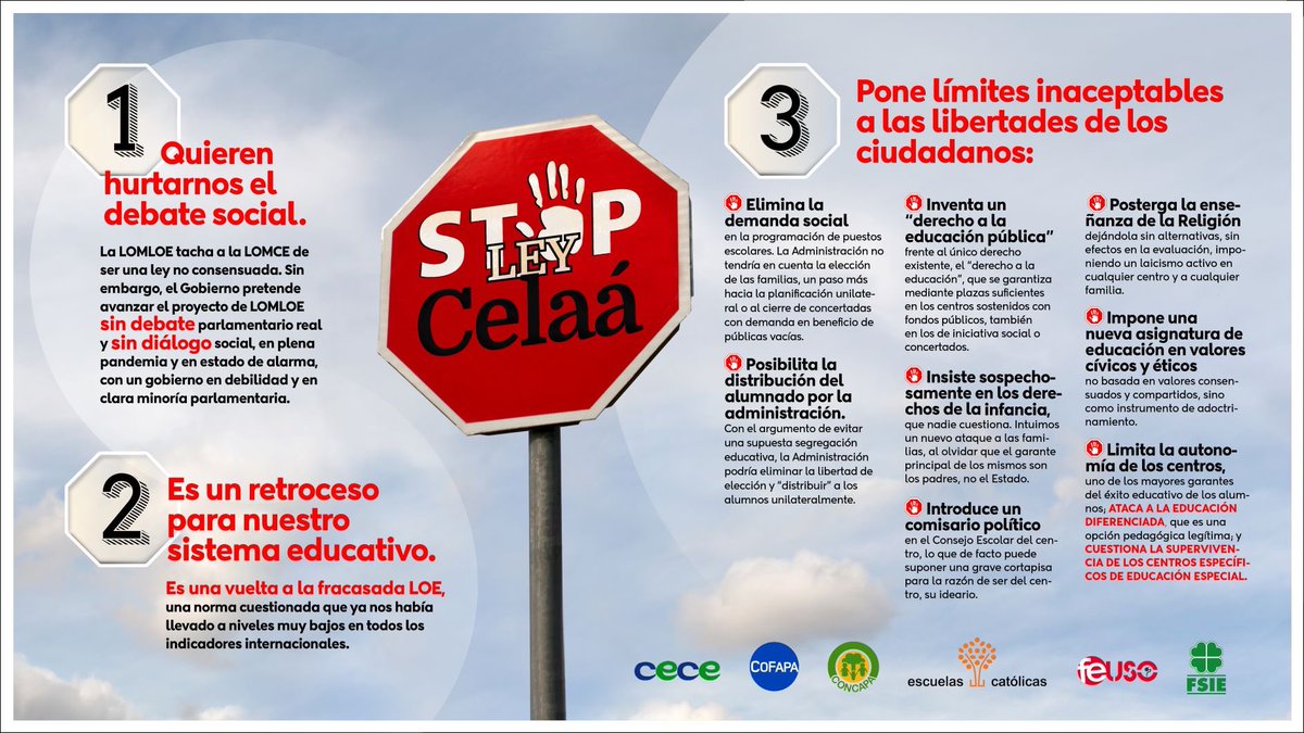 La #LOMLOE pone límites inaceptables a las libertades de los ciudadanos eliminando la demanda social, postergando la enseñanza de la religión y limitando la autonomía de los centros #StopLeyCelaa #Másplurales