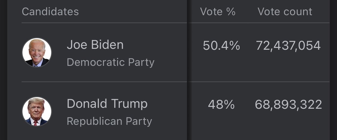 Who’s the snowflake now bitch