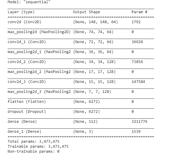 SaurabhShahane7's tweet photo. Day 40 of #100daysofmlcodeandpapers
Paper - Applying Deep Learning for Classifying Hand Postures in Rock Paper and Scissor Game
Code - https://t.co/6yPJt0S3L6
#100DaysOfMLCode 
 #DataScience #Python #100DaysOfCode #code #MachineLearning #ml #AI #Data #code #ArtificialIntelligence https://t.co/psLnUhHRQZ