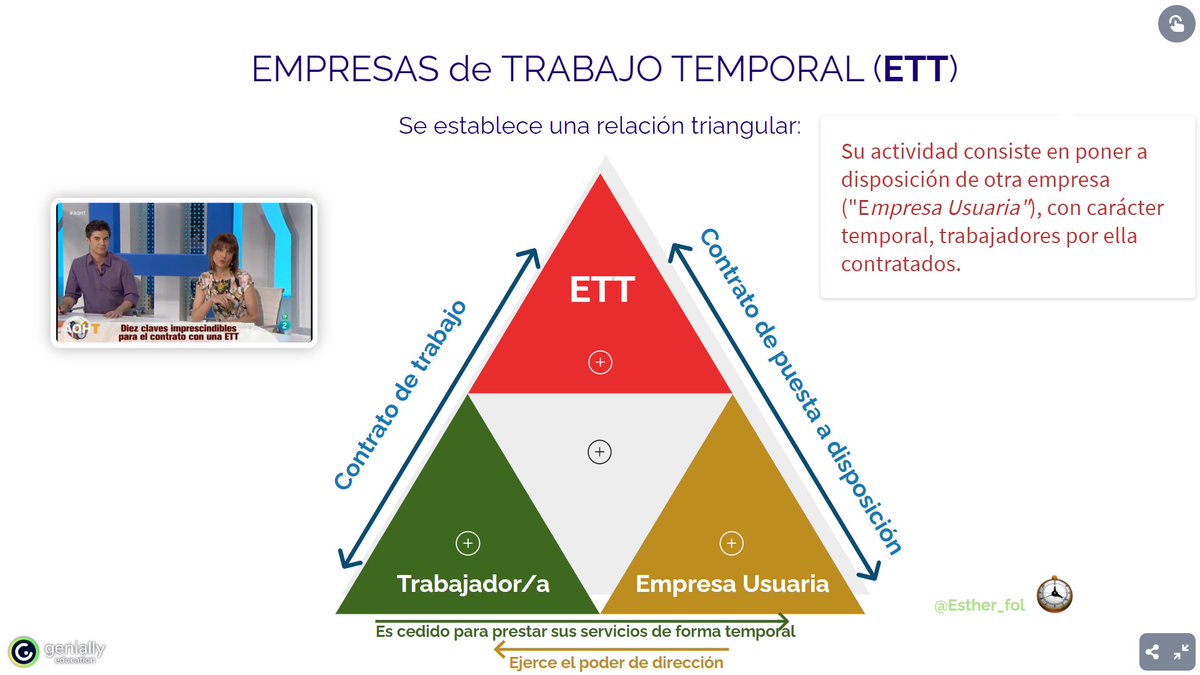 #FOLcomparte ¿Sabes qué es una #ETT y qué obligaciones tiene?#OPAFI20🤔#OPSEA2📋#OPGA20👩‍💻#S15Au20🧐tiemposmodernos.eu/fol-etts/