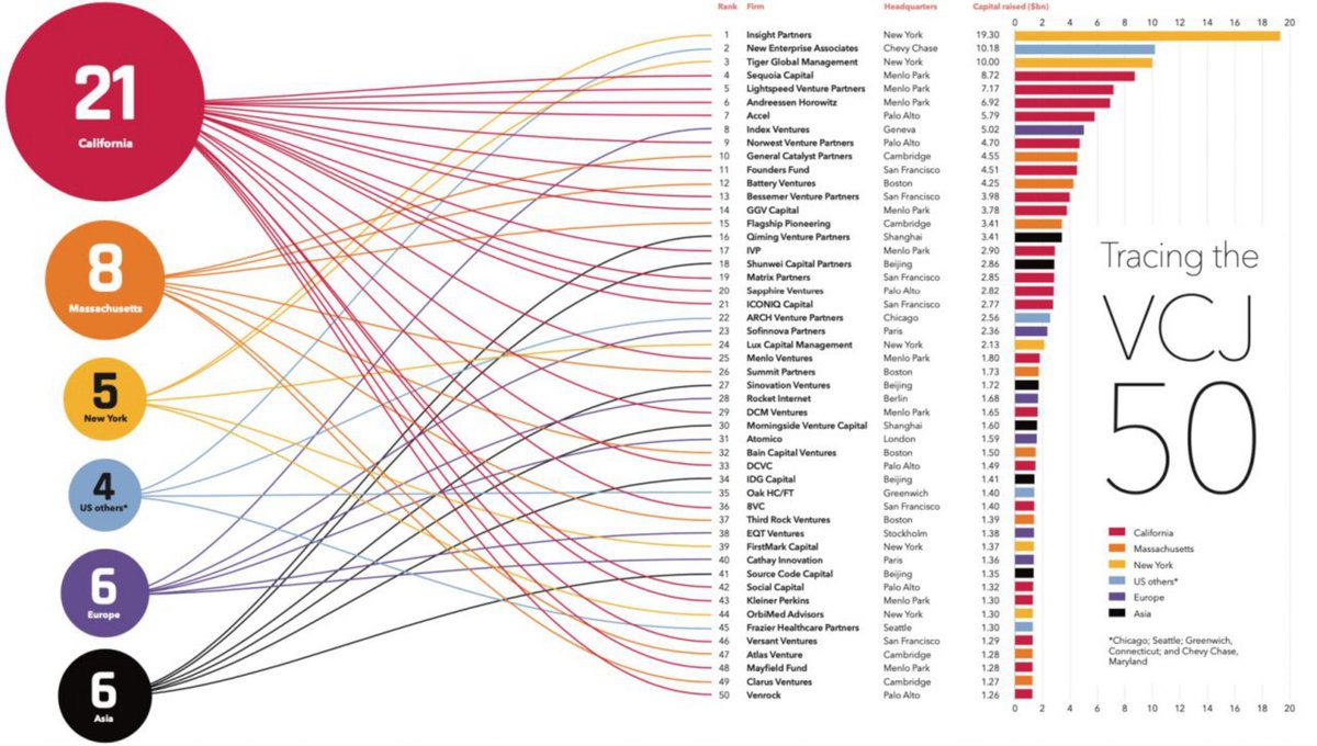 Cédric O tweet media