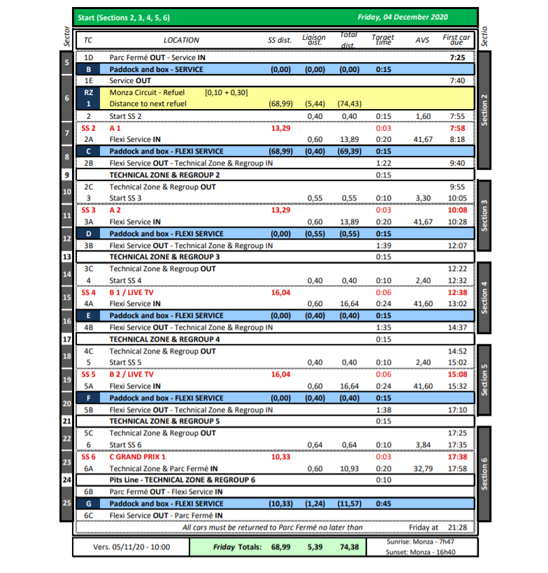 WRC - World Rally Championship: Temporada 2020 Vol. II - Página 4 EmFODiuWkAM77jI?format=png&name=900x900