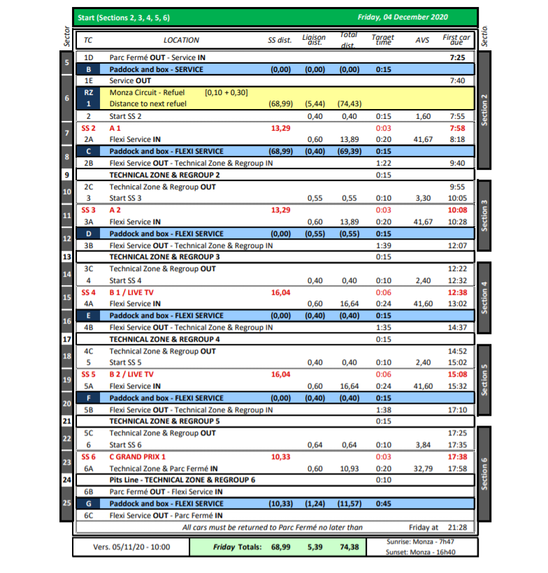 World Rally Championship: Temporada 2020 Vol. II - Página 4 EmFODiuWkAM77jI?format=png&name=900x900