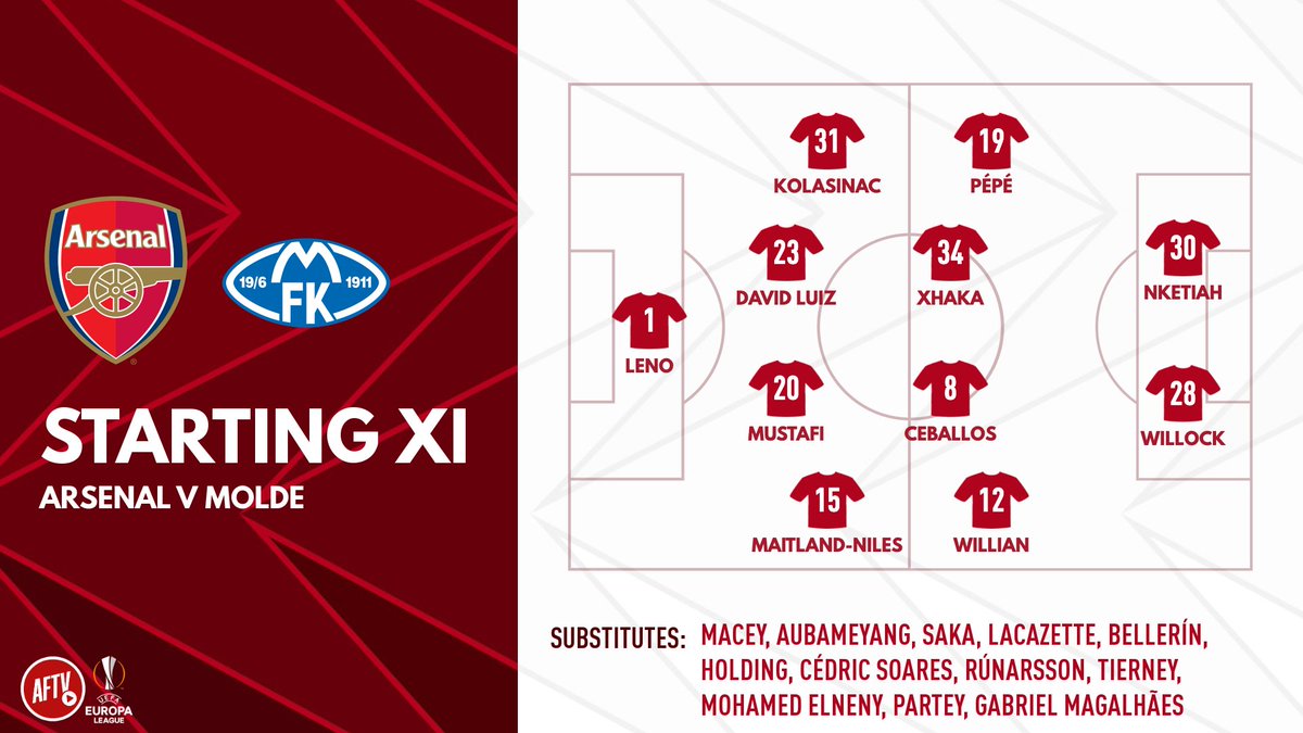 AFTVMedia's tweet photo. How do you like the look of this side? 

#uel https://t.co/pqC0Xr2l02