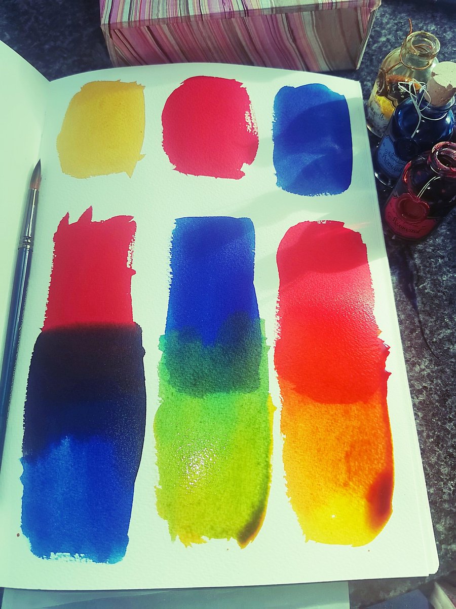 Now it gets a little complicated. If you mix two primary colours the colour that you've just made, and the colour left out that you didn't mix, are complementary colours. So if you mix blue and yellow to make green - you left out red; red and green are complementary colours.