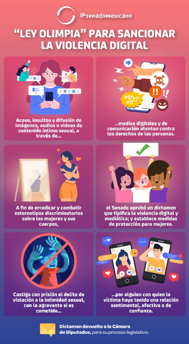 Revista Mark tweet media