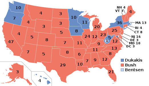 As the Democrats stayed left/liberal by choosing Dukakis in 1988, again they got hammered. Another meltdown on the electoral college map.