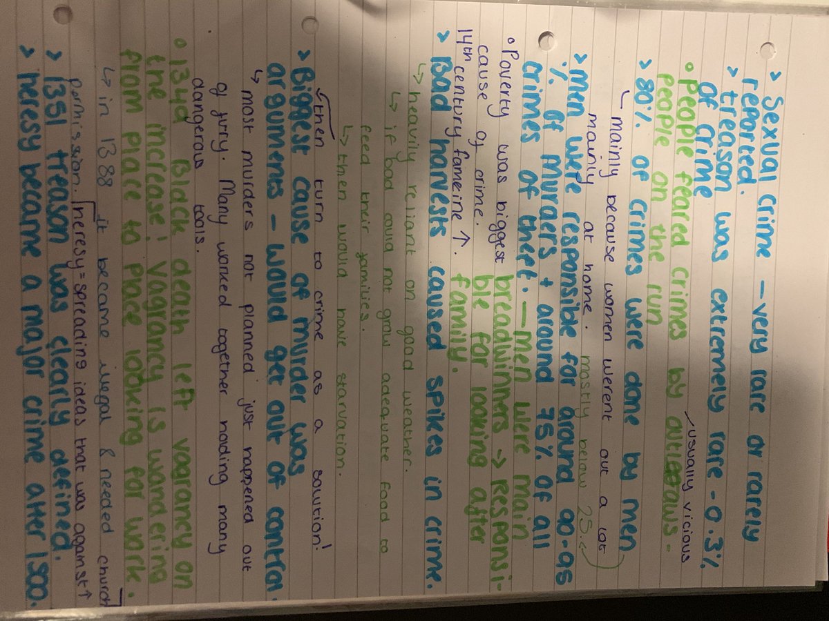 millie_bown's tweet photo. History revision ....🙂😆@MrRuthven1 https://t.co/T0f0hWIVar