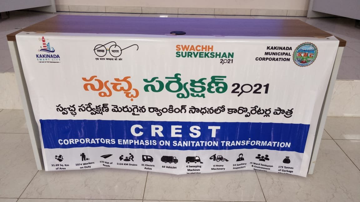 kakinada_KMC's tweet photo. As a part of  @SwachSurvekshan 2021. Swapnil Dinakar Pundkar, IAS Commissioner of Kakinada Municipal Corporation had undertaken the CREST (Corporators Emphasis on Swachhata Sanitation Transformation at ward level) competition event. https://t.co/LGV3VYbsau