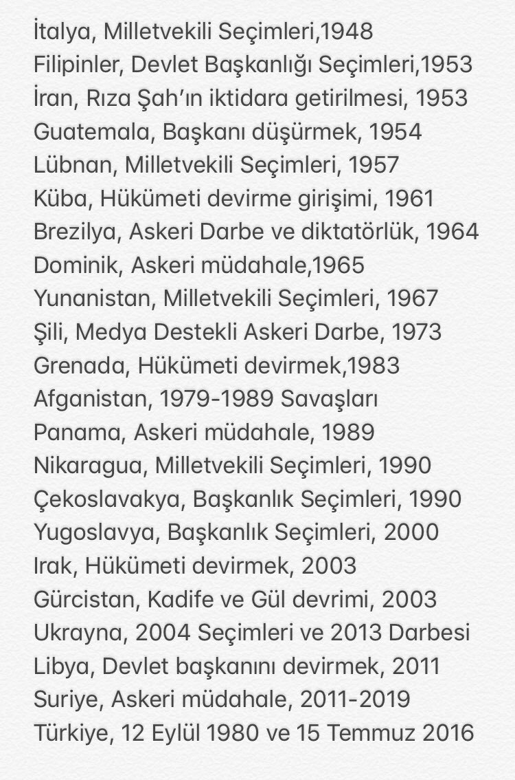ABD’nin 1948’den bu yana başka ülkelerde seçimlere veya hükümetlere karşı giriştiği meşhur müdahalelerden bazılarını listeledim.

Kıssadan hisse: Bunların Cumhuriyetçisi, Demokratı olmaz.