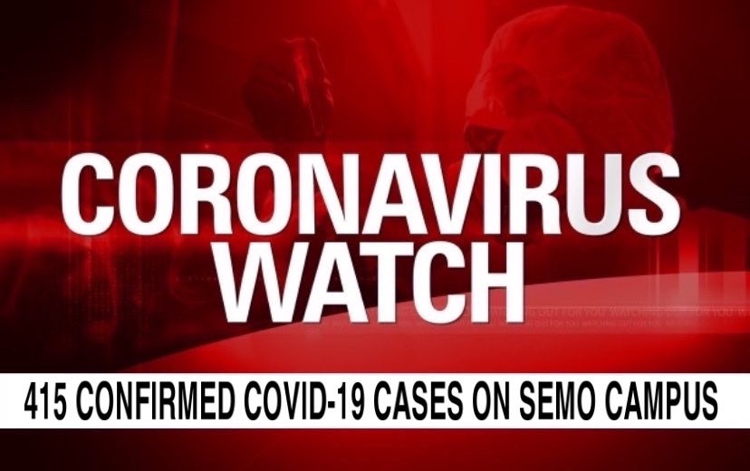 FacesSemo's tweet image. 415 CONFIRMED COVID-19 CASES now at Southeast Missouri State University.  Stay safe. 😷😷😷😷😷
semo.edu/sealerts/covid…