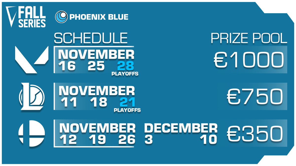 PXBgg's tweet photo. Introducing: Phoenix Blue Fall Series

€4,000 Total Prize Pools.

Swedish-only grassroots esports.

Professional studio broadcasts.

VALORANT, League of Legends, SSBM, SSBU, Rocket League, TFT, &amp; FIFA.

Sign up now: https://t.co/ua9ZlpyanF https://t.co/YtKeL07ezX