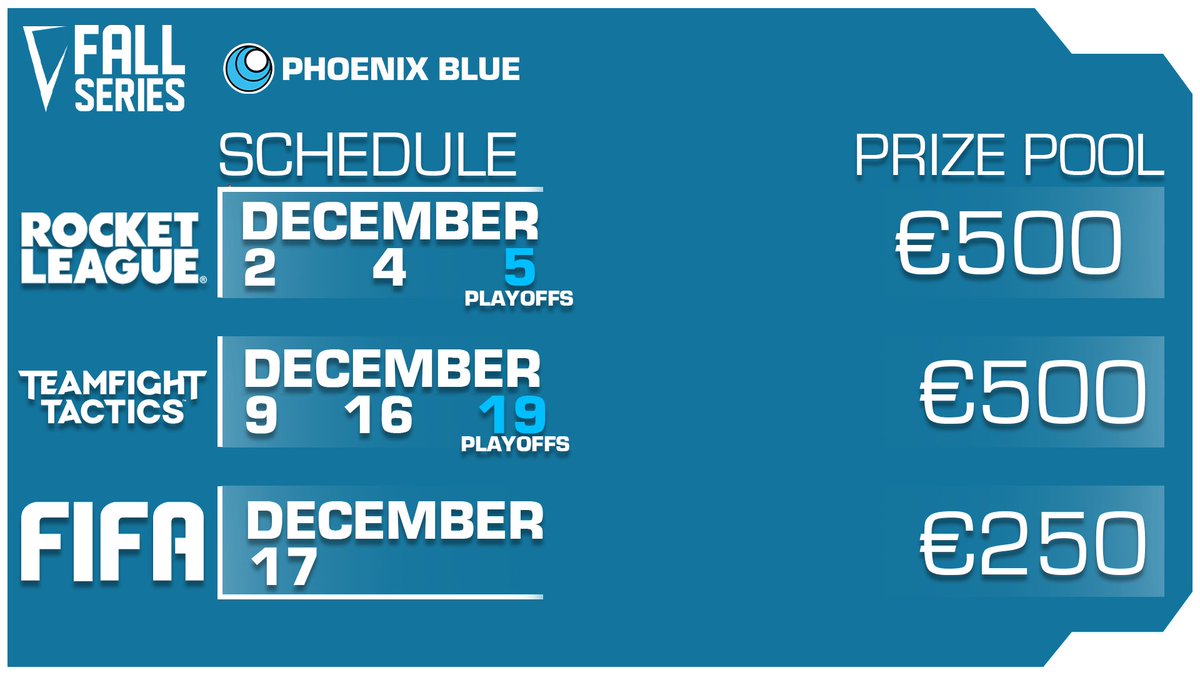 PXBgg's tweet photo. Introducing: Phoenix Blue Fall Series

€4,000 Total Prize Pools.

Swedish-only grassroots esports.

Professional studio broadcasts.

VALORANT, League of Legends, SSBM, SSBU, Rocket League, TFT, &amp; FIFA.

Sign up now: https://t.co/ua9ZlpyanF https://t.co/YtKeL07ezX