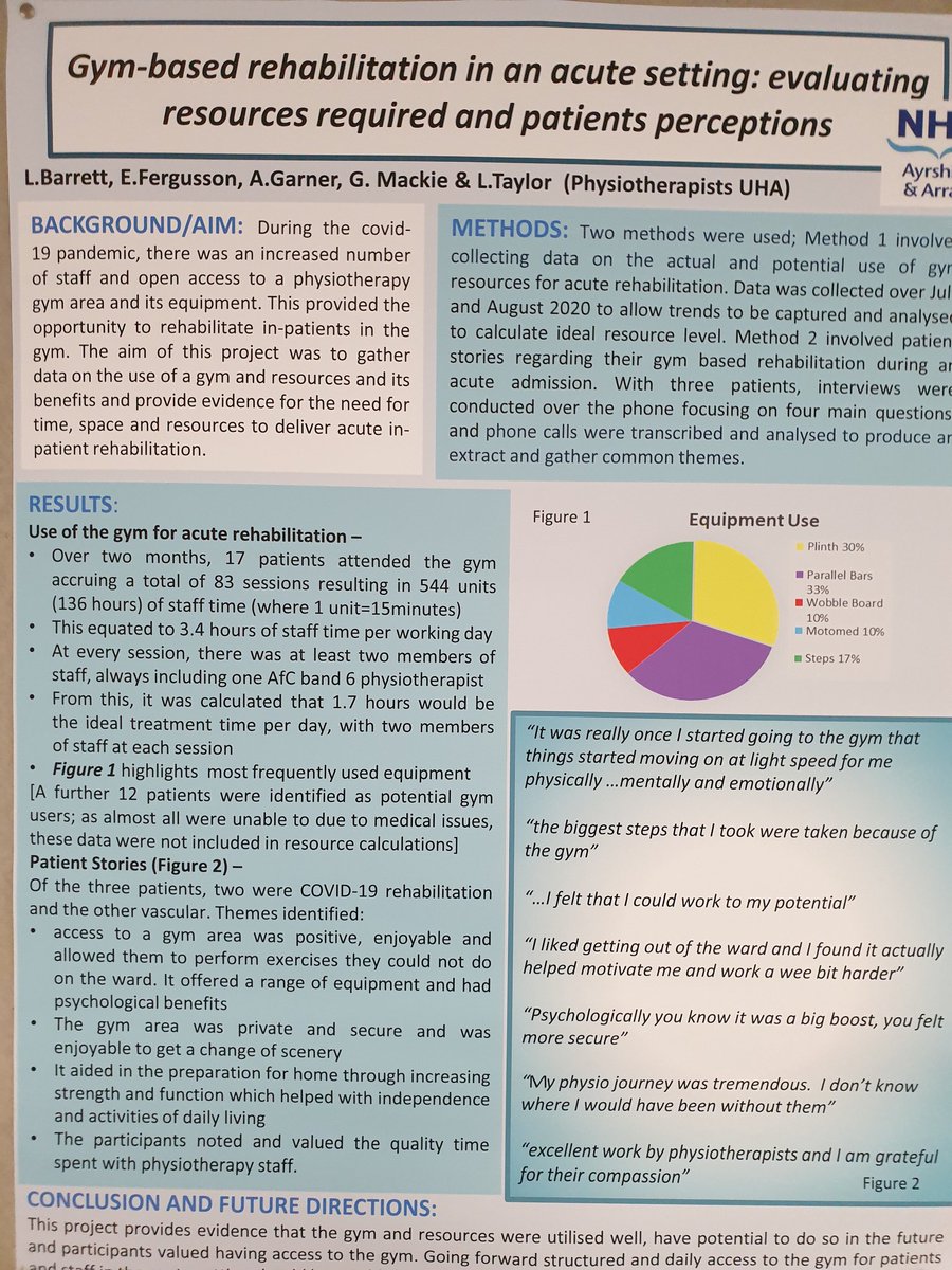 Joanna Mowbray (@joannamowbray) on Twitter photo Really positive feed back about the difference having access to a gym space makes to people in acute hospitals, psychology and physically We need these spaces to support patients to get home at the earliest opportunity .Great work team 🙂 <a href="/NHSaaa/">NHS Ayrshire & Arran</a> <a href="/CRLAN63/">Claire Ritchie</a> <a href="/CSPScot/">CSP Scotland</a>
#RightToRehab Really positive feed back about the difference having access to a gym space makes to people in acute hospitals, psychology and physically We need these spaces to support patients to get home at the earliest opportunity .Great work team 🙂 <a href="/NHSaaa/">NHS Ayrshire & Arran</a> <a href="/CRLAN63/">Claire Ritchie</a> <a href="/CSPScot/">CSP Scotland</a>
#RightToRehab