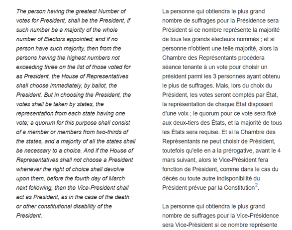14h50/20h50Qu'est-ce qui se passe si les recours juridiques se poursuivent et que le collège électoral ne donne pas la majorité à un candidat le 14 décembre ? 12e amendement : la Chambre des Représentants choisit le Président sur la base d'un vote par Etat.Avantage aux R.