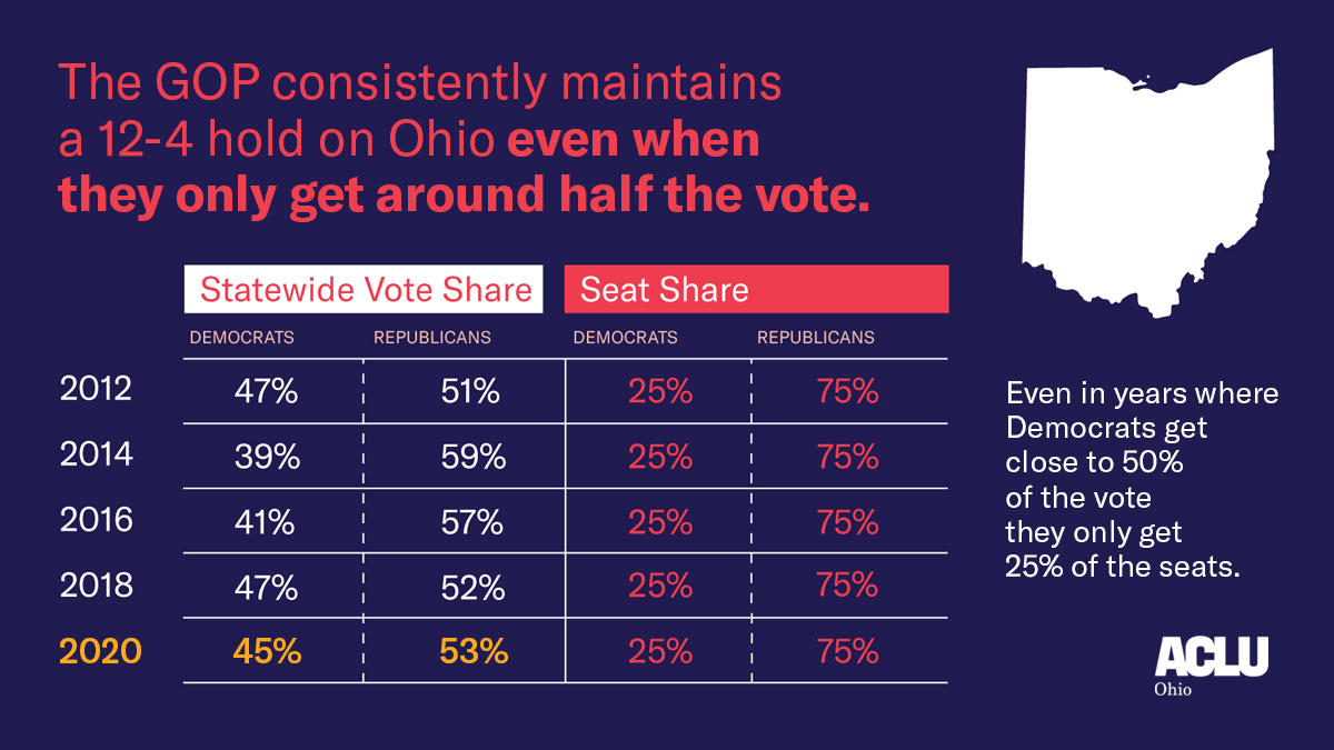 acluohio tweet picture