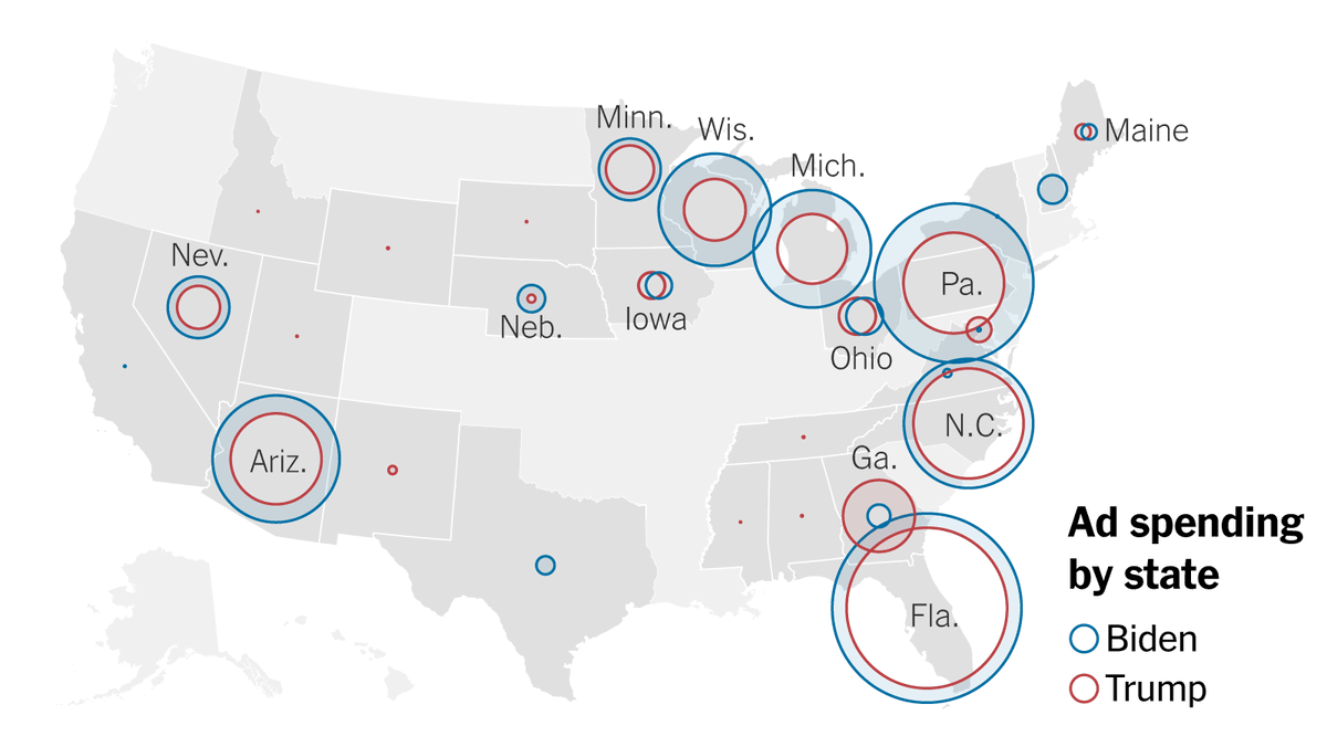 You need to make decisions about where & how to invest for the best ROI. Opinion + behavior data, at scale, is crucial to your success.Just like it is to political campaigns! As this NYT graphic shows, campaigns choose where to invest based on poll data. /2