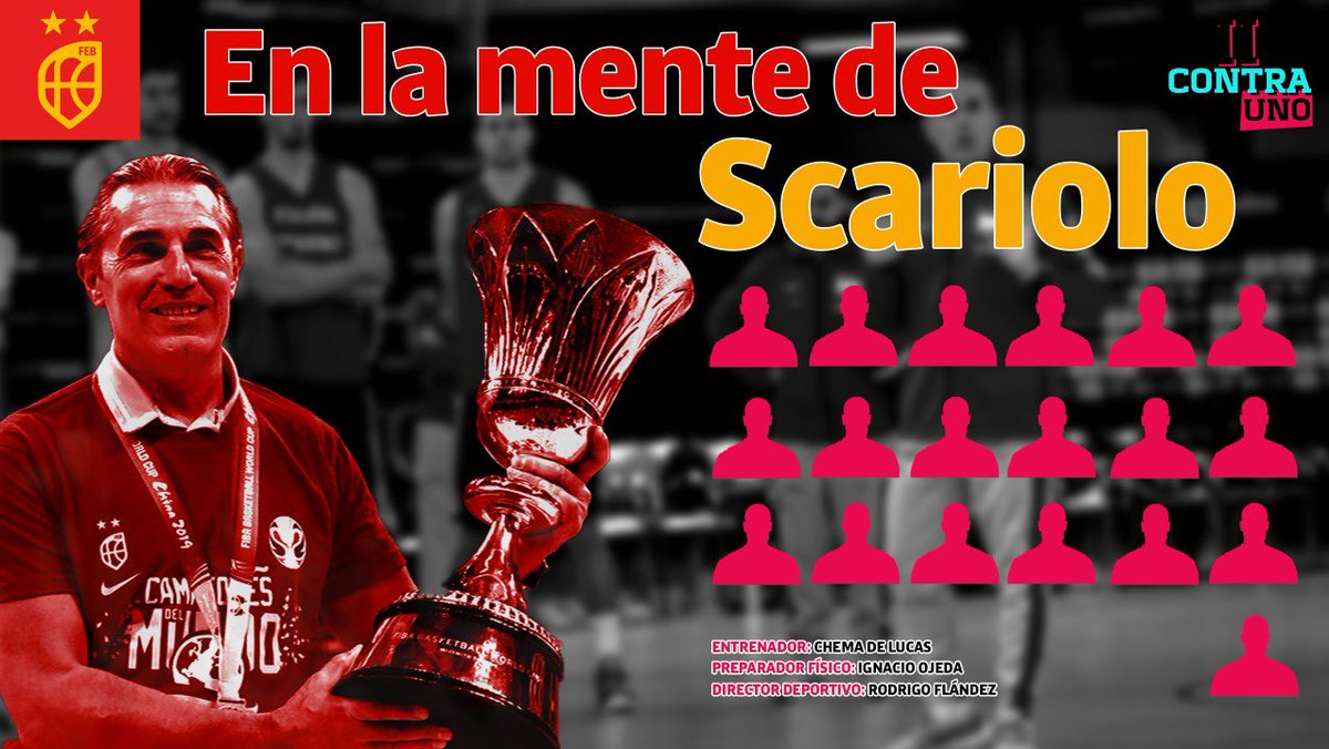 2contra1_'s tweet photo. 🚨 OFICIAL | La LISTA de #2contra1 para los dos próximos partidos de clasificación para el @EuroBasket 2021 👍
#SelMAS 🇪🇸 #SomosEquipo
📝 MÁS INFO ⬇
https://t.co/dnhs26VWJ9 https://t.co/eFE9nv7hIP