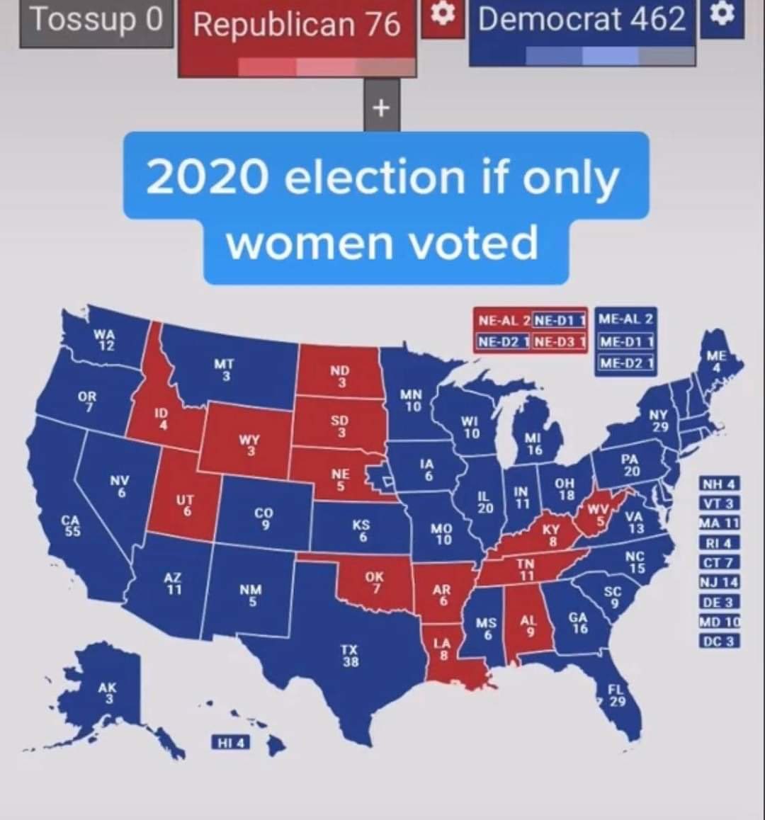 I though Texas women were more conservative than the rest of the US. What’s going down there with women? If i was to move the US, Texas was were i would go. Now, not so sure. South and North Dakota look better now. <a href="/RebelRancher/">R E B E L🇺🇸R A N C H E R</a>