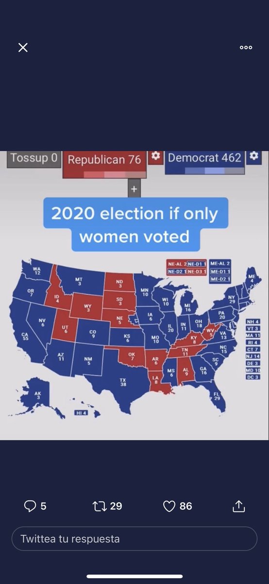 ferbelaunzaran's tweet image. Lo dicho, las mujeres son más chingonas😎

¡Gracias, nos salvaron a todos!

🙌✌️

#BidenHarris2020