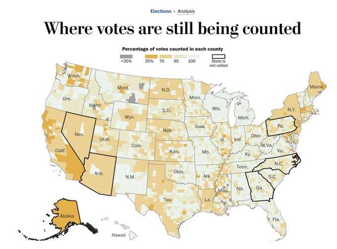 Interesting to note that the uncalled states are actually counting votes pretty fast (or as fast as)