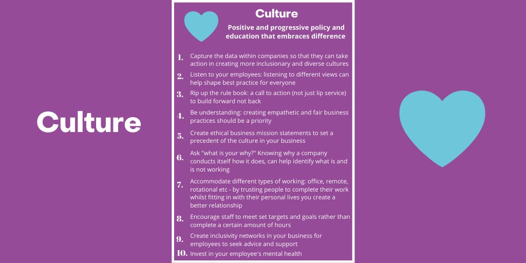 wearepower_net's tweet photo. Just one of our recipe cards to support you in preparing for the 'new normal' - in the #NPWReport we look at how we can adapt all areas of our work lives to support the 'new normal'
Take a look at our 'Culture' card on page 26 &amp; 27 of the report!
https://t.co/J7yorxtU24 https://t.co/0xUTH8auLR