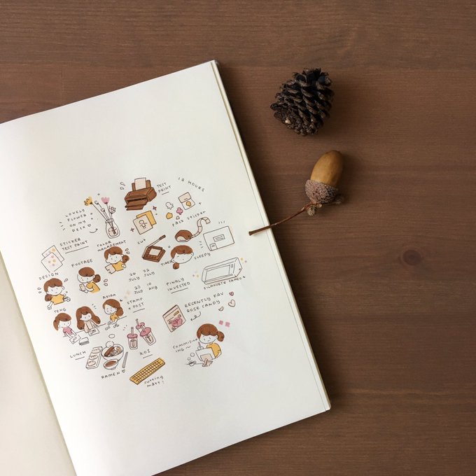 Hey chestnuts! It's my July journal spread ? I recorded the days I prepare stickers and prints to test mailing! I still remember how fun it is packing mails, when the world allow me to do it again huhu? 