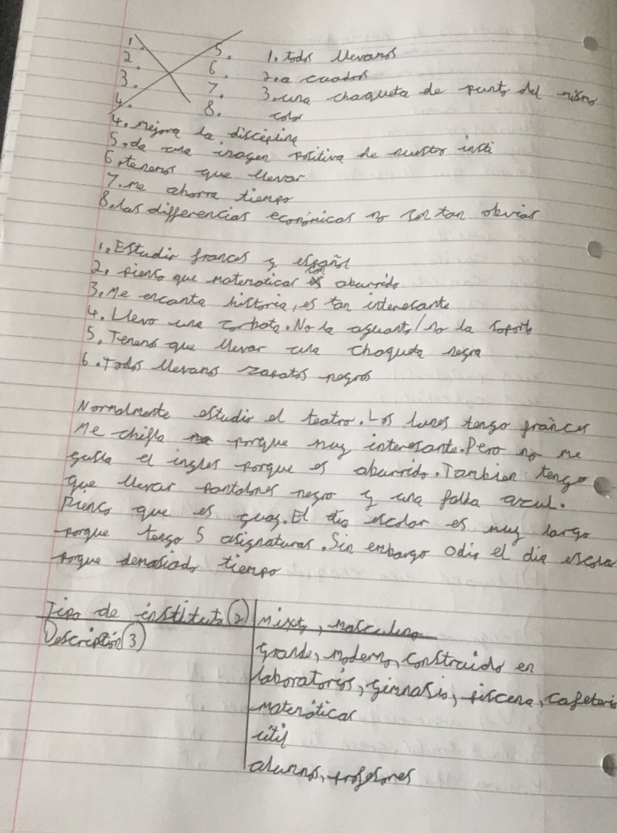 PoolHayesAcad's tweet image. #PHAntastic to see that work that our self isolating students complete at home, as they participate in remote learning via @Office365, is of the same quality to work that is produced by students physically with us in class! Well done! #quality #anywherelearning #blendedlearning
