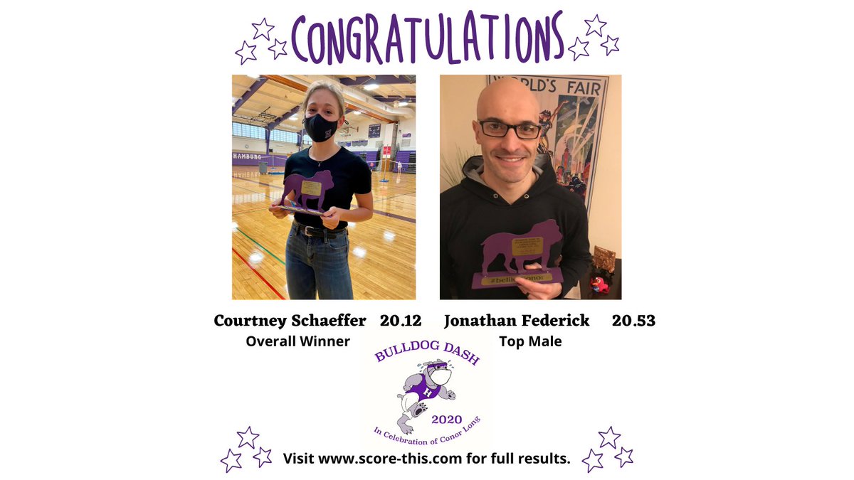 HmbgBoosters's tweet photo. Congratulations to the 2020 Virtual Bulldog Dash 5k Run/Walk - In Celebration of Conor Long TOP WINNERS!

Overall Winner/Top Female🏃‍♀️:
Courtney Schaeffer 20.12

Top Male🏃‍♂️:
Jonathan Federick 20.53

#hamburgbulldogdash2020 #itsagreatdaytobeahamburgbulldog #belikeconor
#topwinners https://t.co/H25zUnUm3a