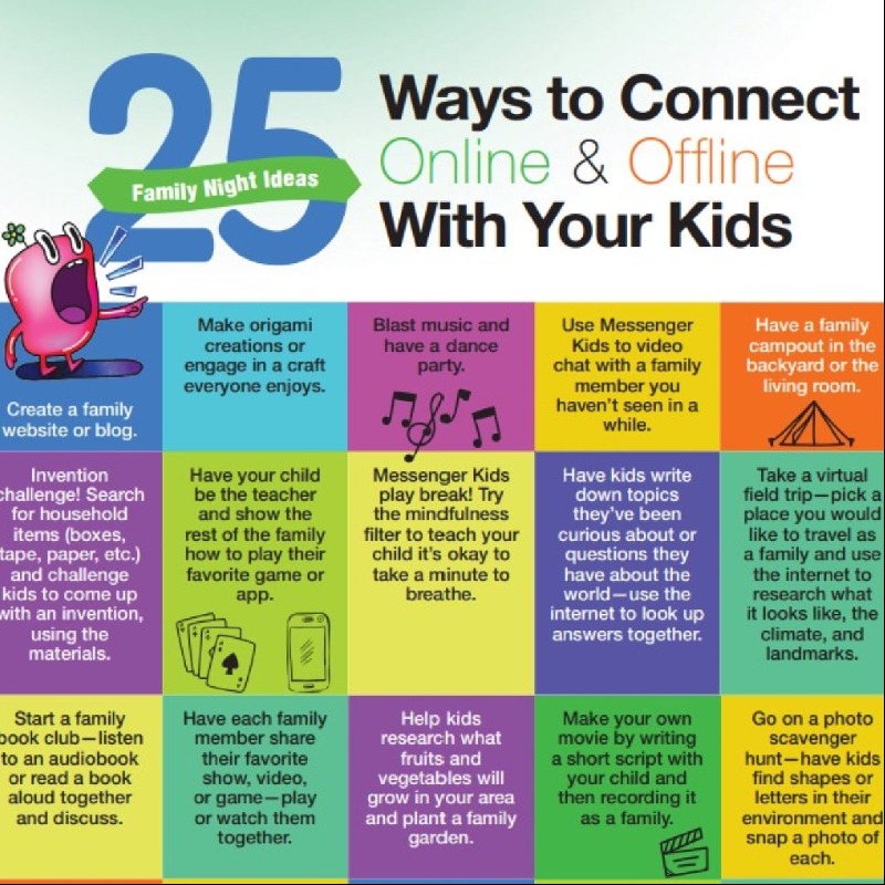 WeAreTeachers's tweet photo. Here's a great list of fun things to do with your kids while you're spending extra time at home. Try them with your own family or pass along to your students' families! #sponsored by @MessengerKids #teachertwitter