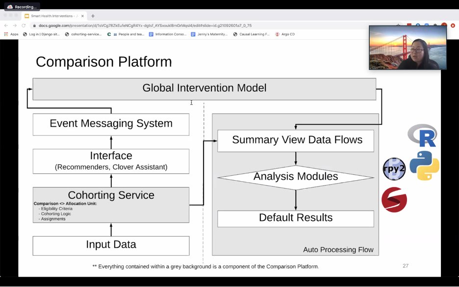 BJKStephenson's tweet photo. Grateful to be able to end this week with friend/colleague @datajyang from @clover_health crashing my virtual office hours to share with my class Bayesian approaches in data science that optimize interventions in #HealthTech https://t.co/r9McoDJUIZ
