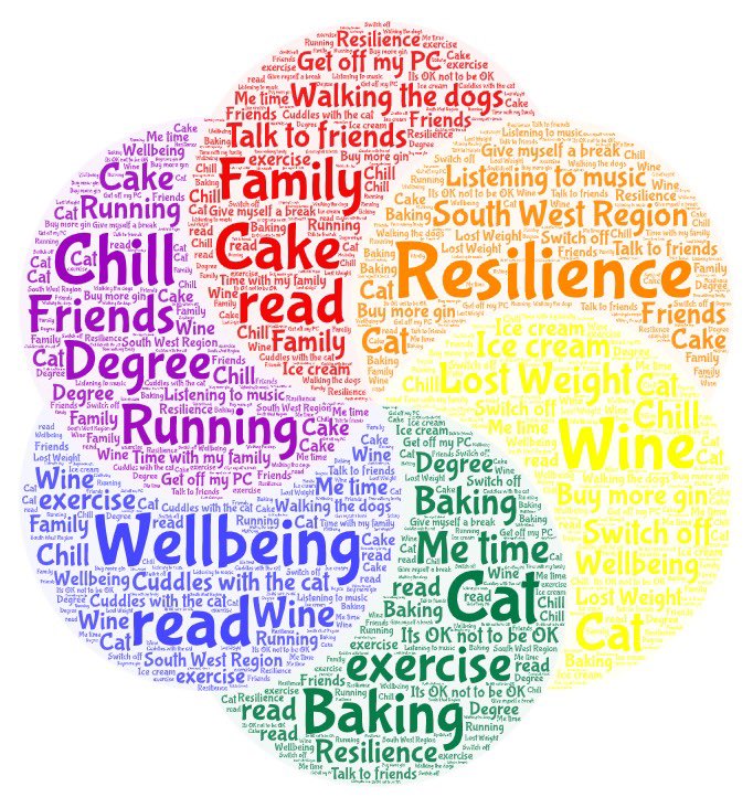 Thanks to <a href="/RAFAC_MHWR/">Wg Cdr Lou Hall</a> for an excellent #MentalHealthAwareness workshop this evening! <a href="/SWRegionRAFAC/">South West Region RAFAC</a> <a href="/HantsIOWWing/">Hants IOW Wing</a> <a href="/aircadets/">RAF Air Cadets</a> <a href="/ComdtAC/">Commandant RAF Air Cadets</a> #mentalwellbeing