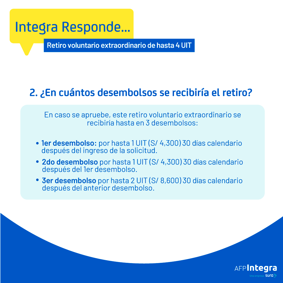 AFP_Integra's tweet photo. #IntegraResponde: Resolvemos tus principales dudas sobre el Proyecto de Ley que permitiría el retiro voluntario extraordinario de hasta 4 UIT (S/ 17,200).
En AFP Integra reafirmamos nuestro compromiso de mantenerte siempre informado a través de nuestros canales remotos. https://t.co/9RRuFEcQmn
