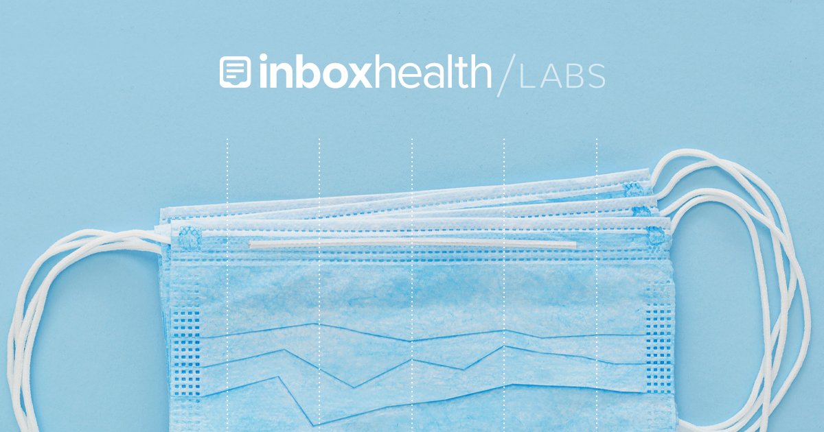 Is #COVID19 impacting your #medicalbilling patient payment volumes and revenue? Our first ever Inbox Health Labs report outlines these trends and predictions for the months to come. buff.ly/34Ysfb9
#patientpayments #healthcare #covid19impacts #revenuecyclemanagement