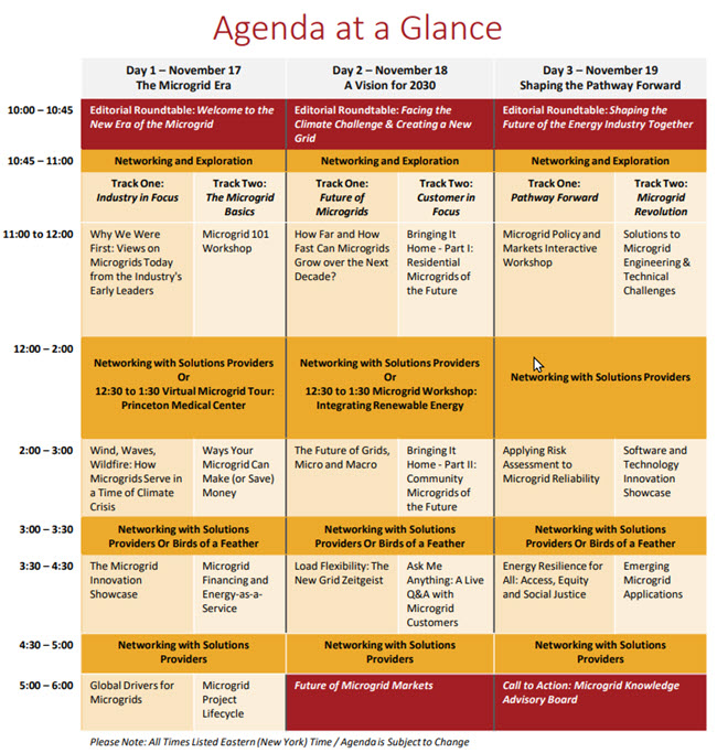 MicrogridNews's tweet photo. Microgrid 2020 Global is the largest #virtual gathering of #energy industry leaders, customers, investors &amp; utilities.

5000+ participants with 6 tracks of #microgrid content over 3 days, Nov 17-19

Best part? Registration is FREE! Reserve your spot today! https://t.co/dGTLDIFmbE https://t.co/ArTUavISvw