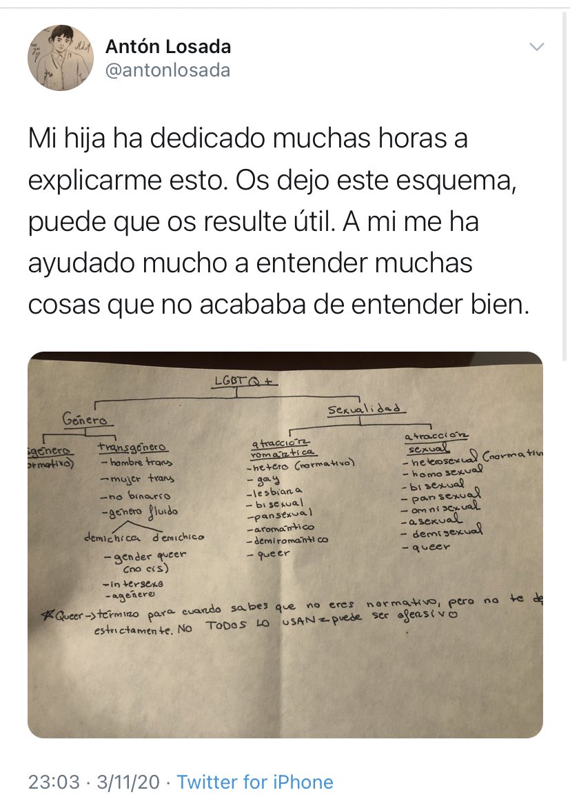 IzquierdaOOC's tweet photo. https://t.co/Bi4Efln2zG