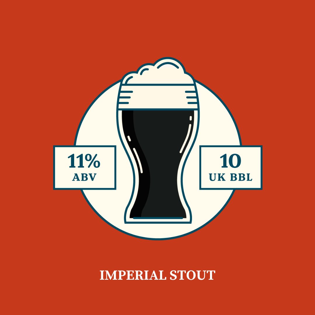 Happy #InternationalStoutDay 

We're celebrating with this Imperial Stout recipe by our Master #Brewer bit.ly/3gcrrSD

What's your favourite #stout?