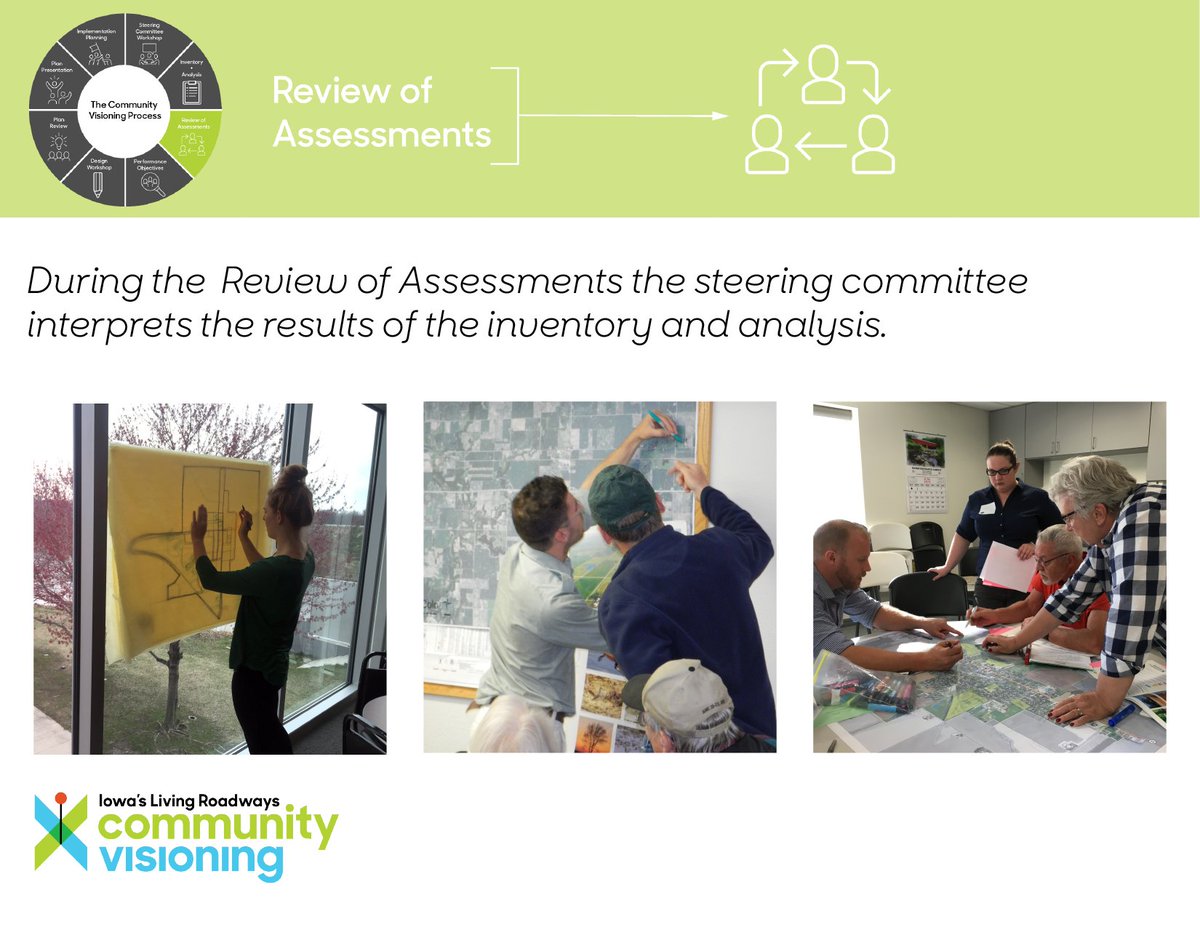 CommunityVisio2's tweet image. The third step in the Community Visioning process is the review of assessments. 
#CommunityVisioningProcess #CommunityVisioningProgram             #ReviewOfAssessments  #IowasLivingRoadways #CommunityDrivenDesign #ParticipatoryPlanning #EmpowerPositiveChange