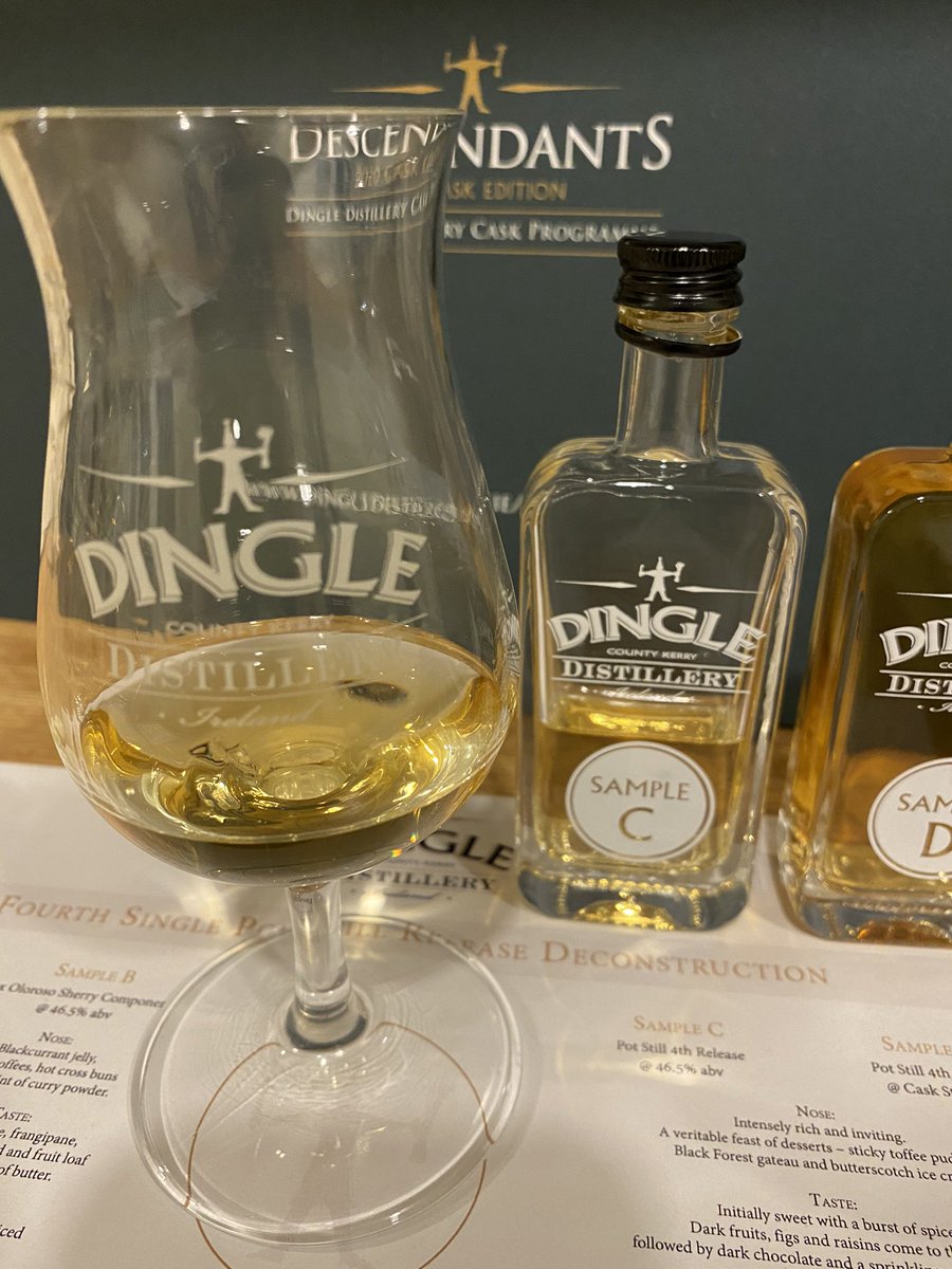 BrianCallinan's tweet photo. Vitamin C #DingleWhiskey https://t.co/uqVLiMrZMy
