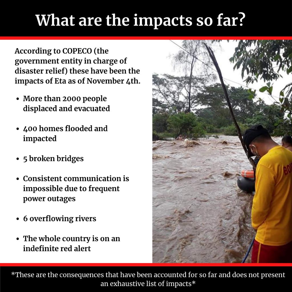 Many roads and bridges are completely destroyed and there are countless people who have lost their homes and family members to the hurricane. (Please if you can donate! 1$ is 25lps so please if you can donate to the cause! )  https://www.gofundme.com/f/brhn7u-operacion-eta?utm_source=customer&utm_campaign=p_cp+share-sheet&utm_medium=copy_link_all