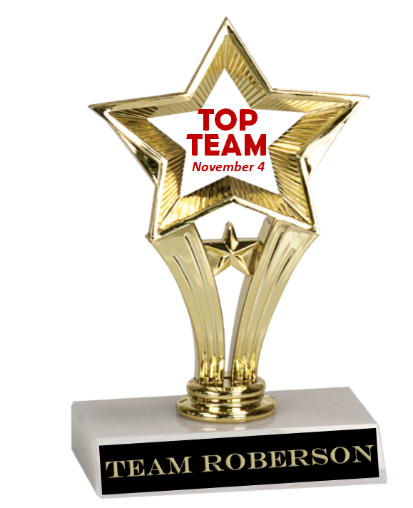 MobilitySalesTX's tweet photo. Team @RobersonRokstrs  was on top again yesterday with
23 WGA at a 31.5% Voice Close Rate, 4 BB &amp; 2 TVs
Great Job Team Roberson! 🙌

Special shout-out to @LoveTaneshya, @LoweUnique, @MannyHe14208925, Chris, Keeomi, Ray and Matt for leading Richardson in performance! 

@BJTaylor_5 https://t.co/lPzLJFy0Kv