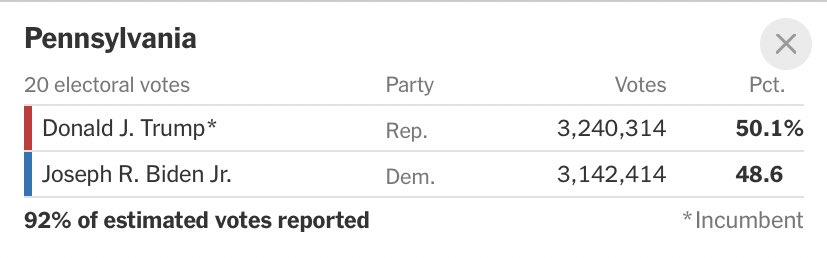 Lewis Goodall tweet media