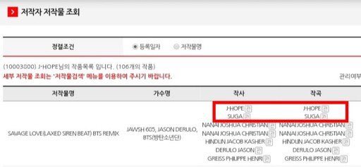 OHH OHHH AND ALSO  #J-Hope and  #Suga have been officially registered on KOMCA as lyricists and composers of 'Savage Love (BTS Remix)' which topped Billboard Hot 100 chart. As a result, they became the 1st Korean lyricists and composers to participate in the #1 song in BBHot 100.