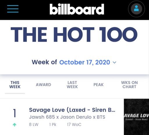 OHH OHHH AND ALSO  #J-Hope and  #Suga have been officially registered on KOMCA as lyricists and composers of 'Savage Love (BTS Remix)' which topped Billboard Hot 100 chart. As a result, they became the 1st Korean lyricists and composers to participate in the #1 song in BBHot 100.