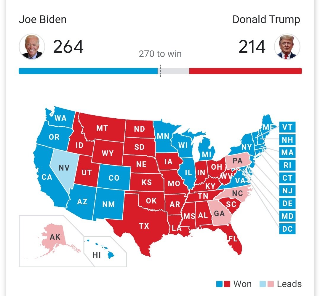 CameronGottler's tweet photo. When you realize Trump might still win without taking it to the courts. https://t.co/CCurzKCLWj