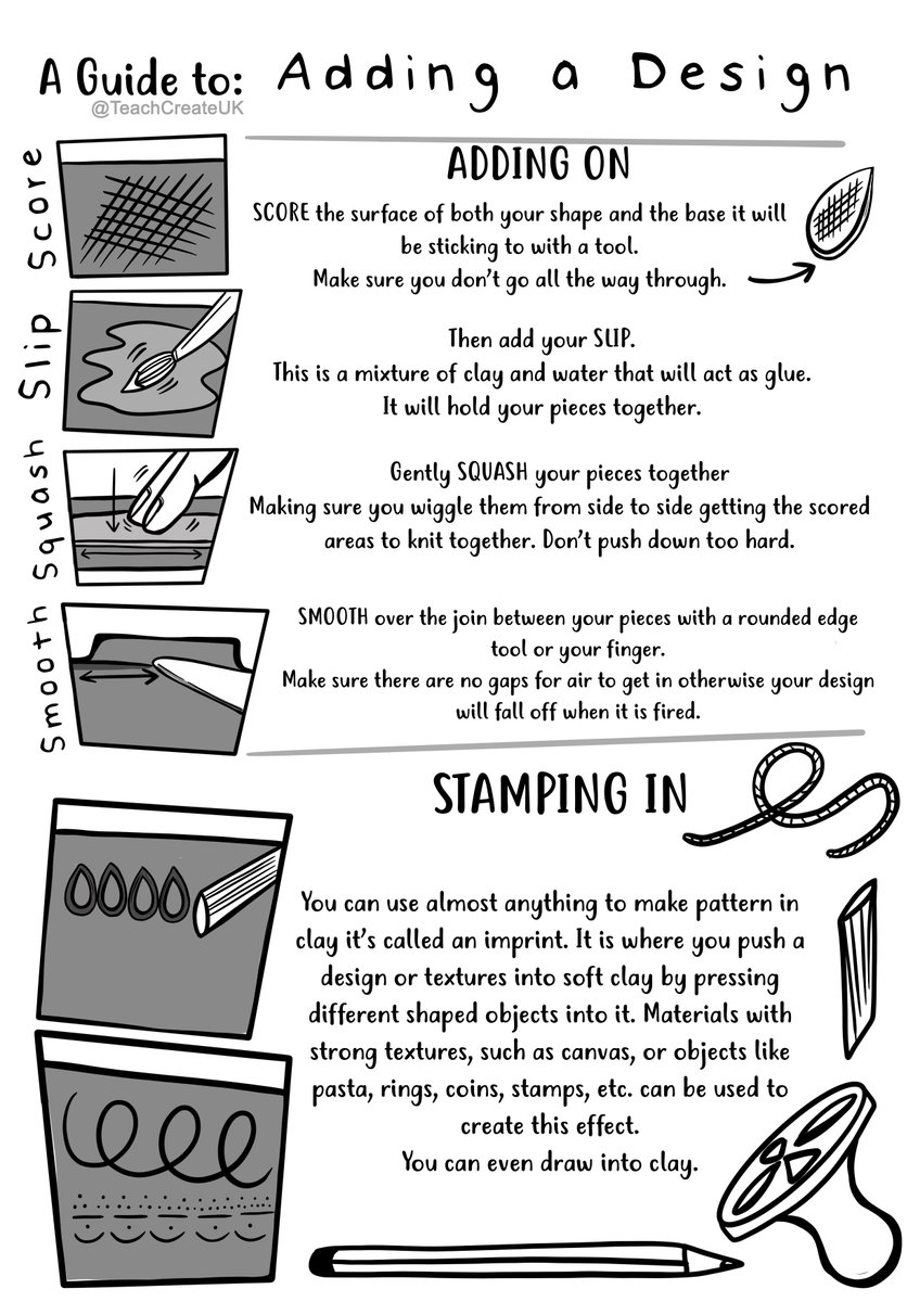 TeachCreateUK's tweet photo. Another one for all you potters (no not Harry Potter) 🤣🤣 A fun sheet showing how you can add layers to your clay work! #teachershelpingteachers #artanddesign #ks3 #sharinggoodpractices #SharingIsCaring https://t.co/YCohODO1fS