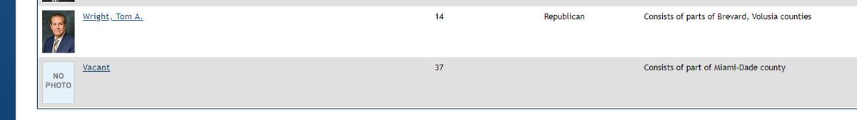 <a href="/MaryEllenKlas/">Mary Ellen Klas</a> <a href="/JoseJavierJJR/">José Javier Rodríguez (Atty General candidate)</a> MEK, The last term ended on Election Day. (As you know, we don't have a "lame duck" period like Congress.) District 37 is listed as vacant, because the seat is vacant until a winner is determined.