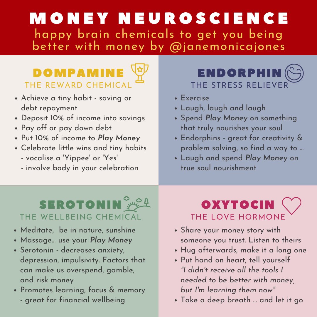 Financial Therapy Podcast tweet media